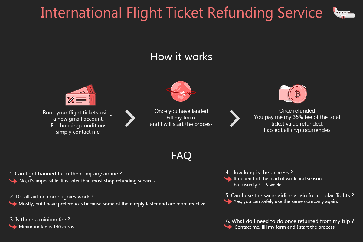 [Image: COCO-AIRLINBES-V2-copie.png]