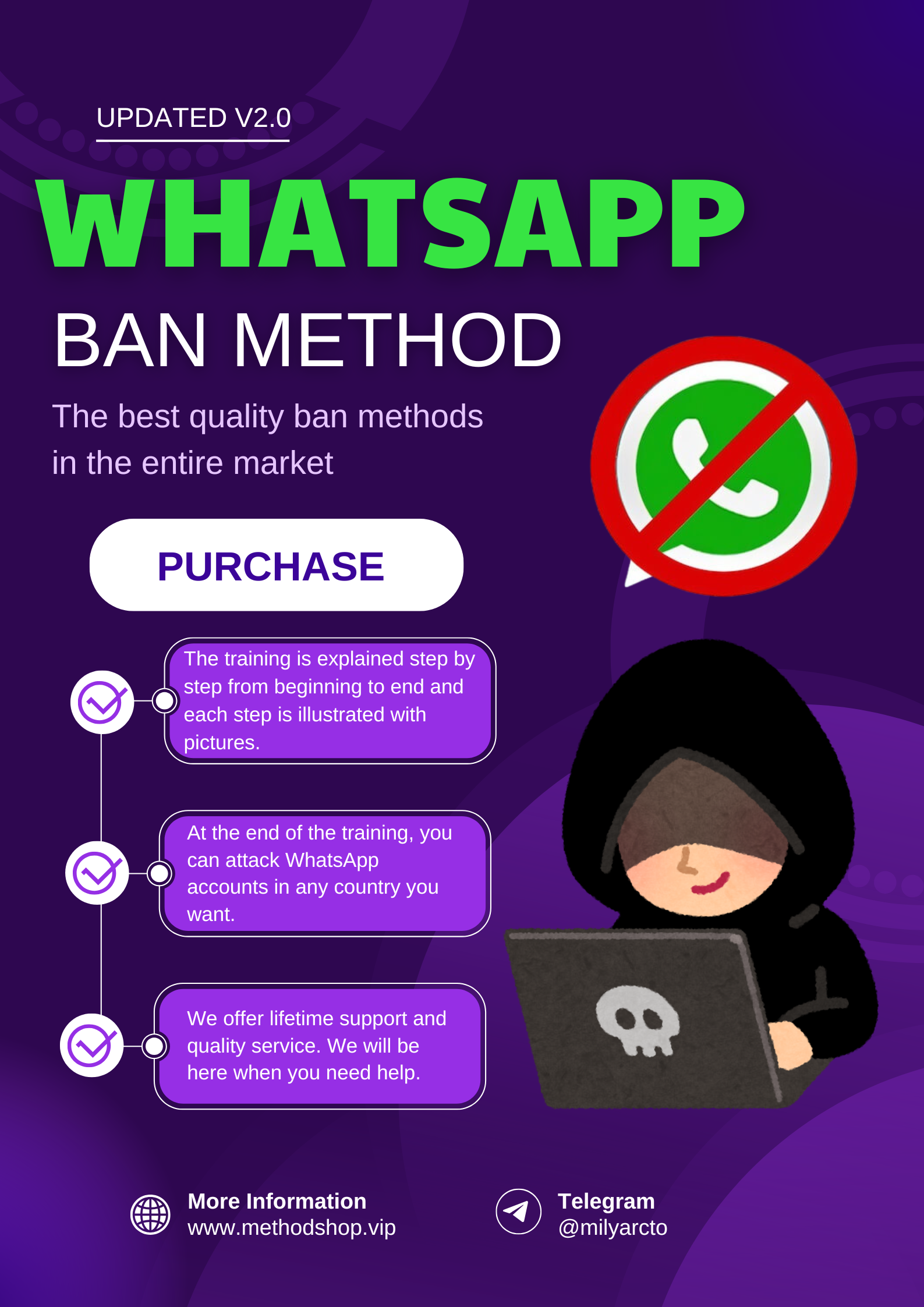 [Image: Whatsapp-Ban-Method.png]