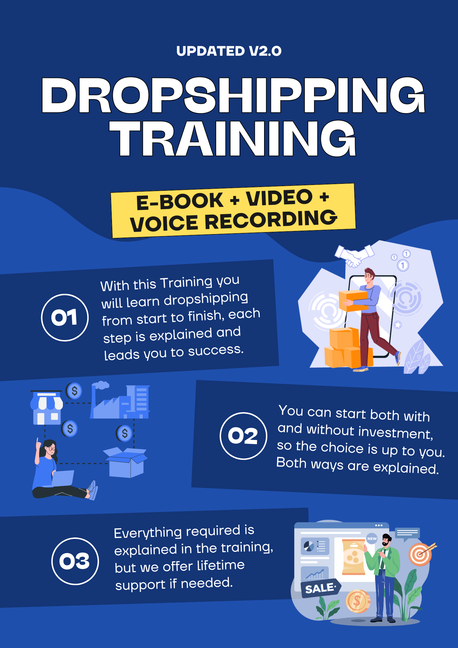 [Image: Dropshipping-Training.png]