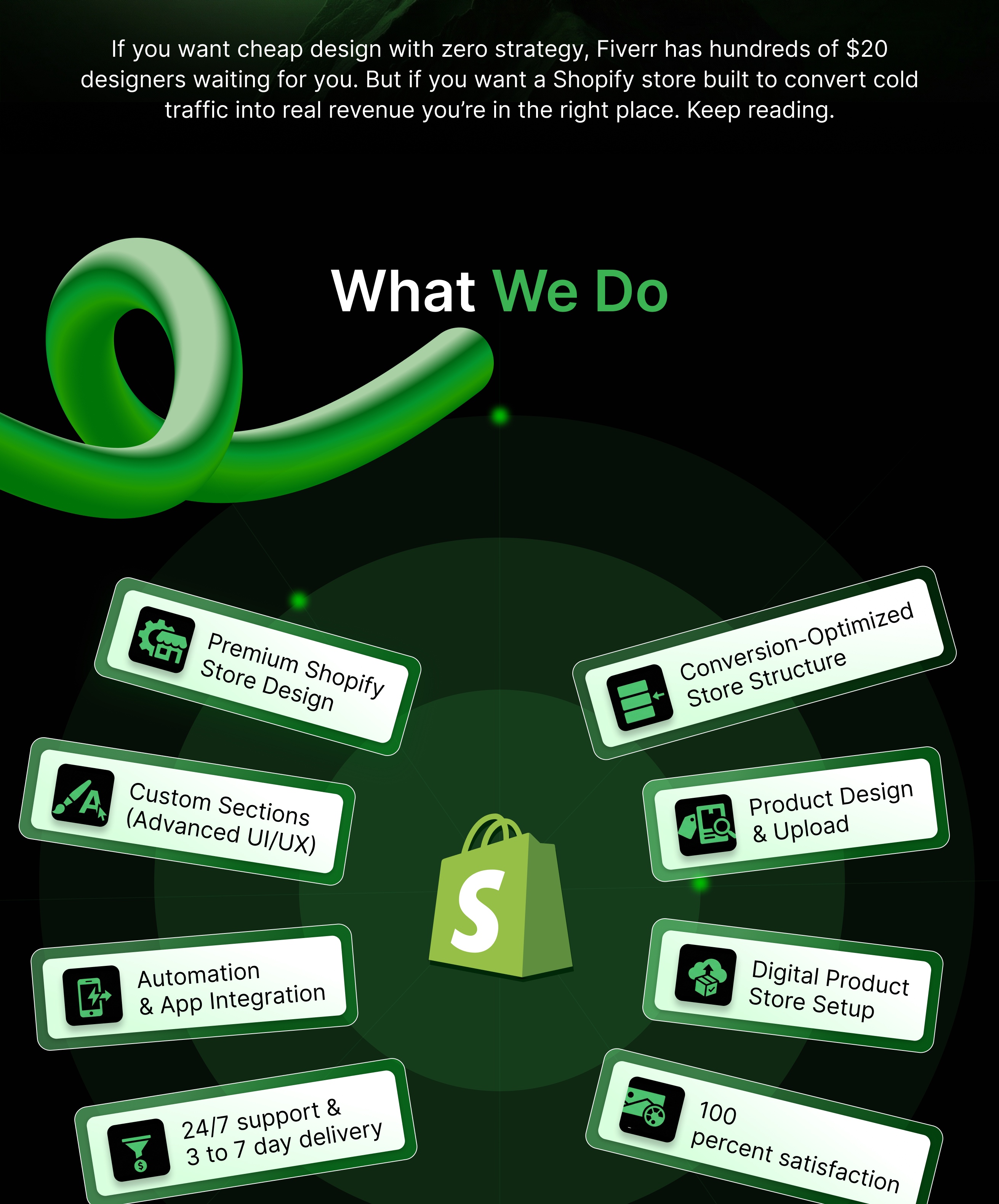 [Image: shopify-01-r2.png]