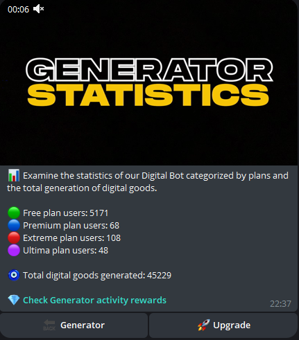 [Image: digitalstats.png]