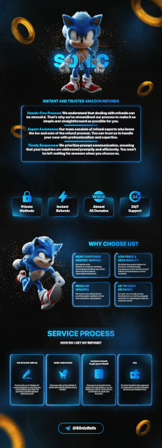 [Image: sonic-refunds-thread.gif]